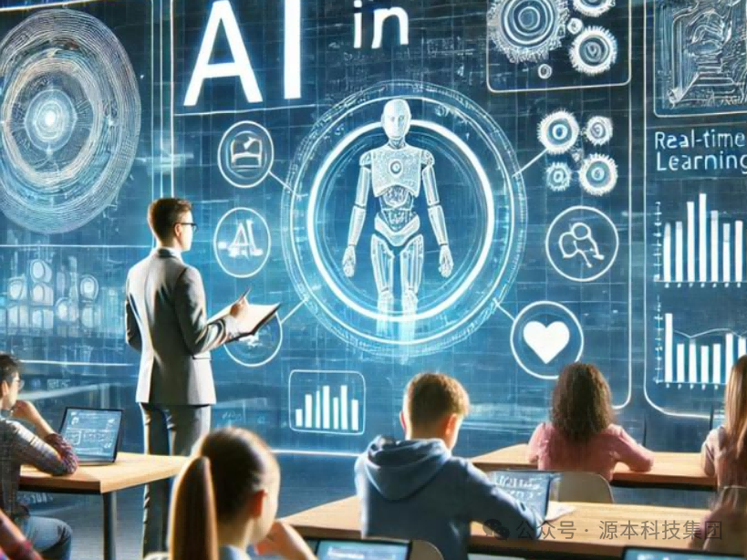 艾弗森贝博ballbet官网科技-本科生掌握大数据、云原生、AI-竞赛保研求职的“超车秘籍”来了！